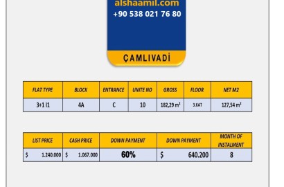 شقة ثلاث غرف وصالة بمجمع Çamlıvadi مناسبة للحصول على الجنسية