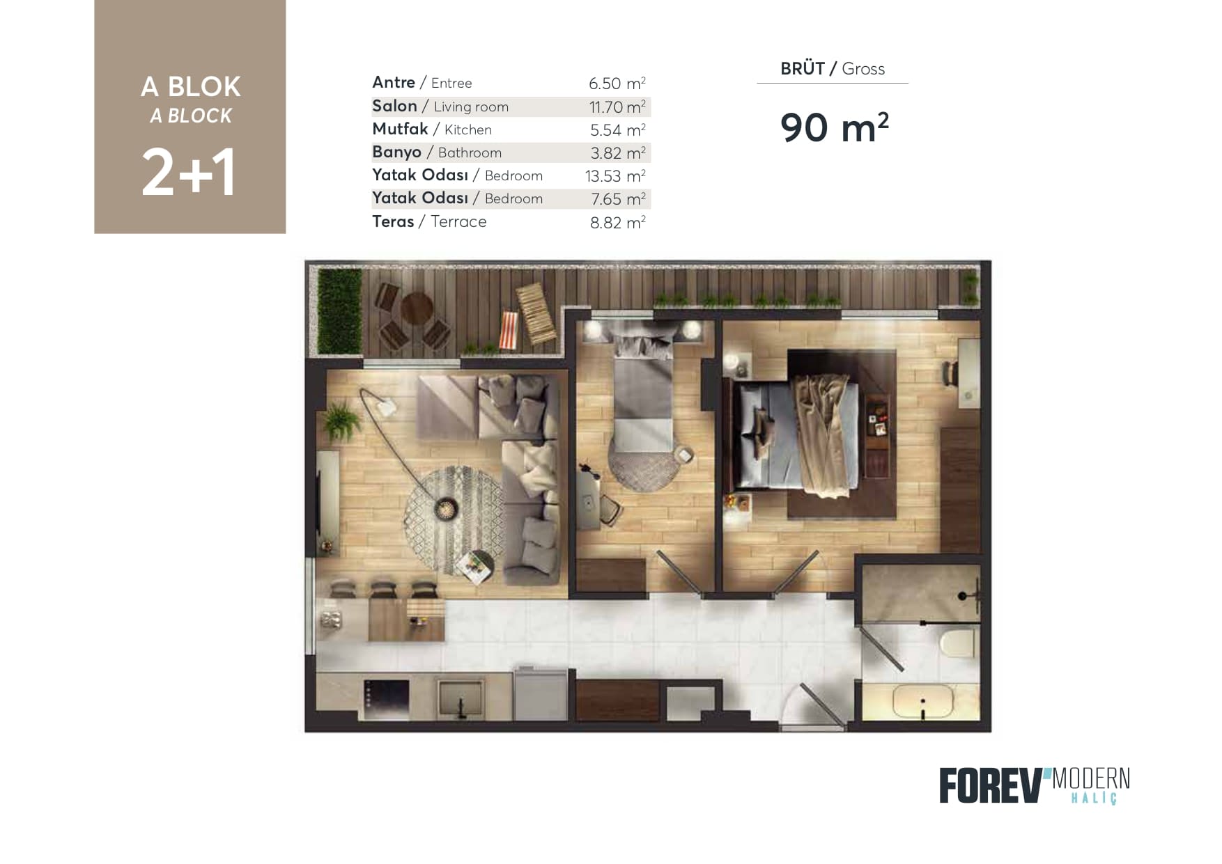 PCU-20 Forev Modern